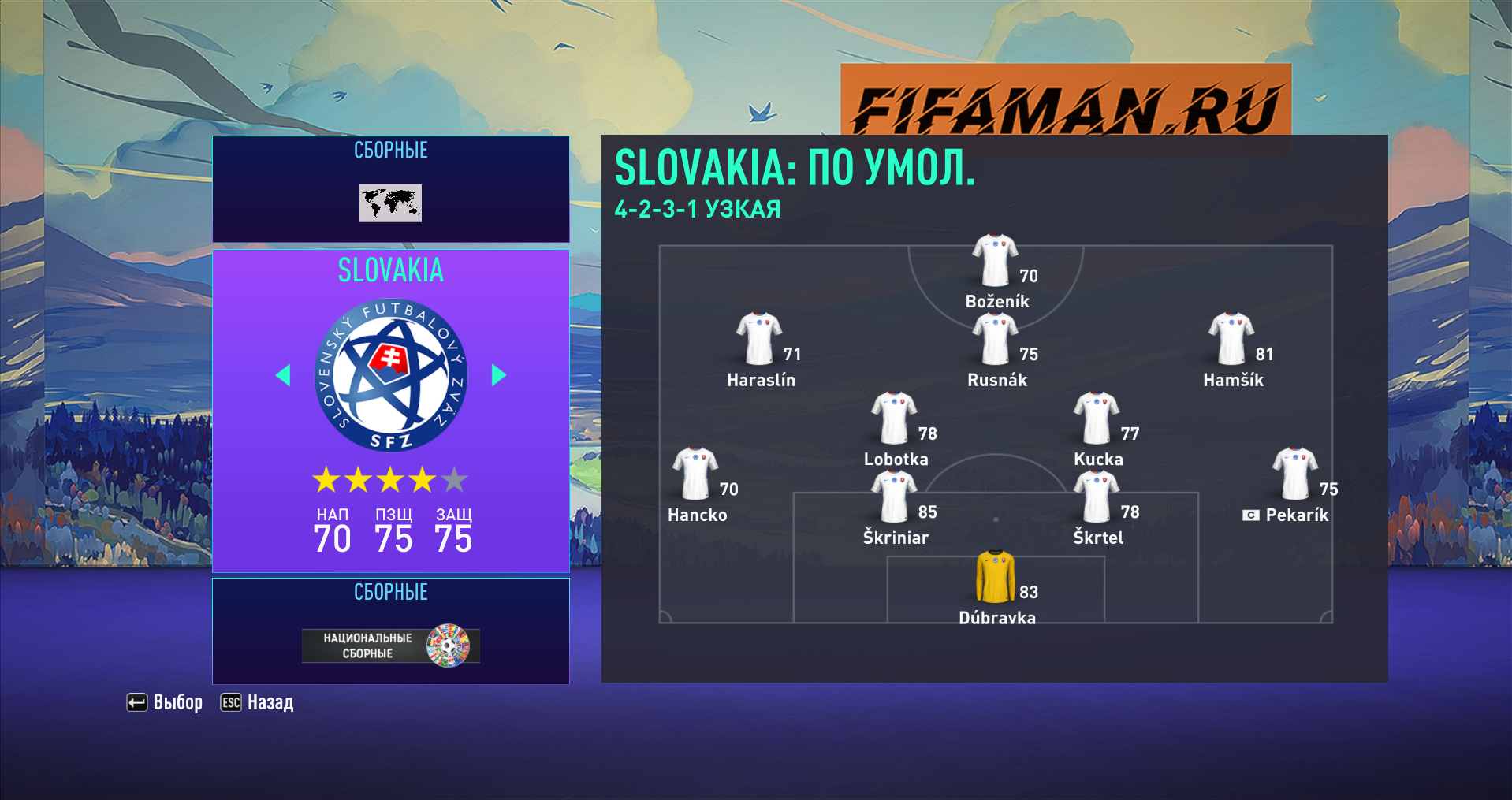 Fifaman fifa. Фифаман. Фифаман мод про. Фифаман мод про 2023.