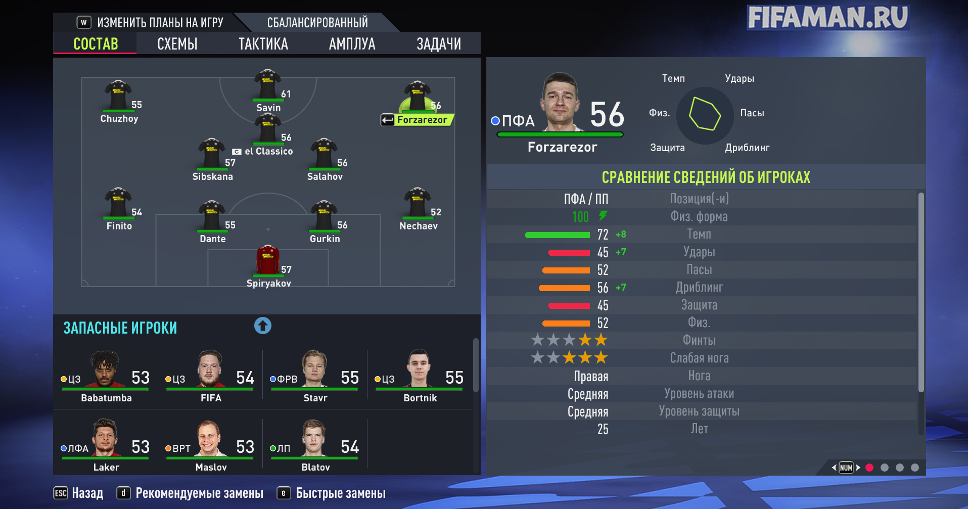 Fifaman fifa 23. АМКАЛ ФИФА 22. Форма АМКАЛА В фифе. Кимпембе ФИФА 23 прокачать. Тактика ФИФА 23 на русском скрины.