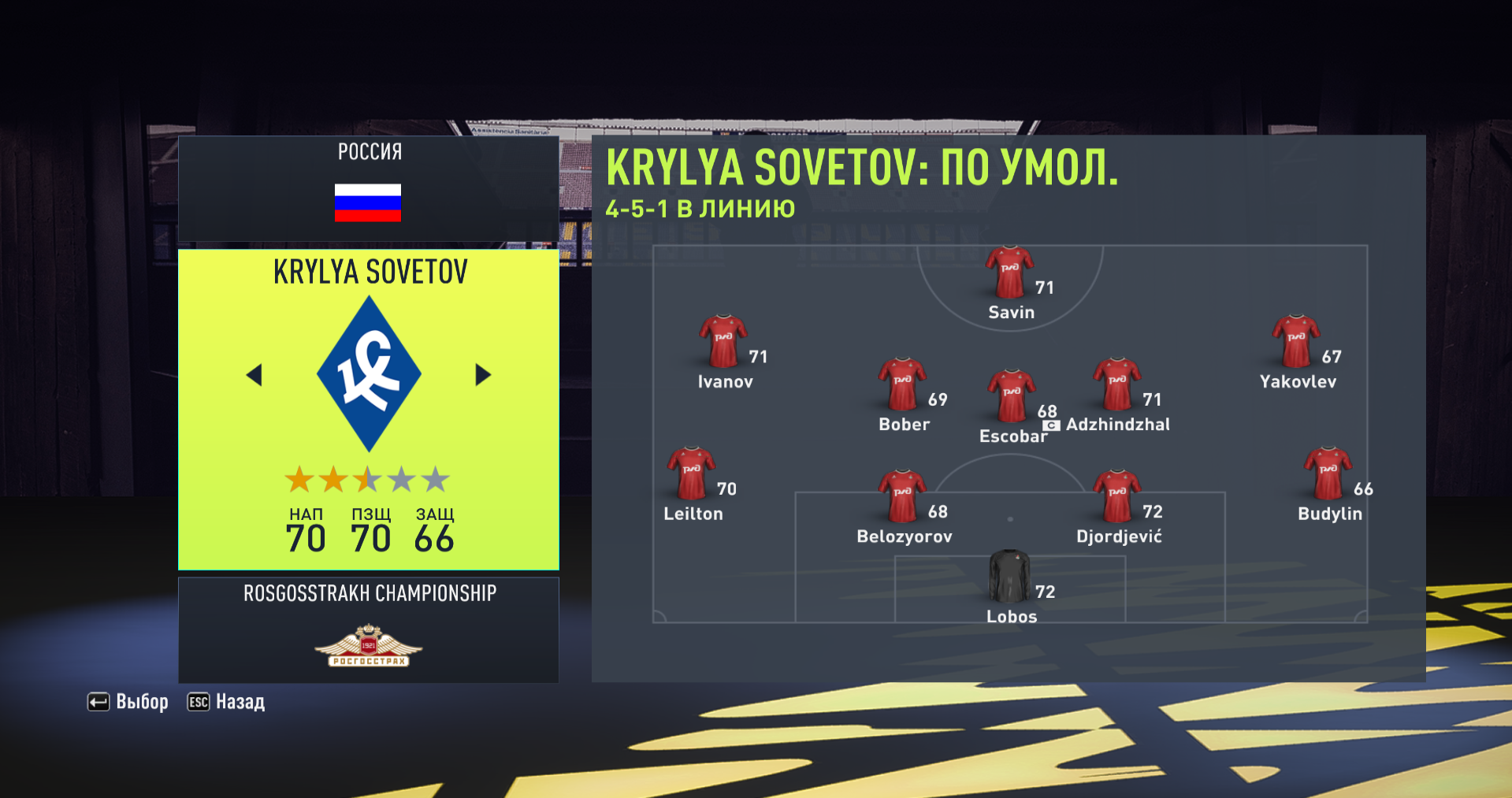 РПЛ ФИФА 22. Мод на РПЛ ФИФА 22. ФИФА 11 РПЛ. ФНЛ табло FIFA 22.