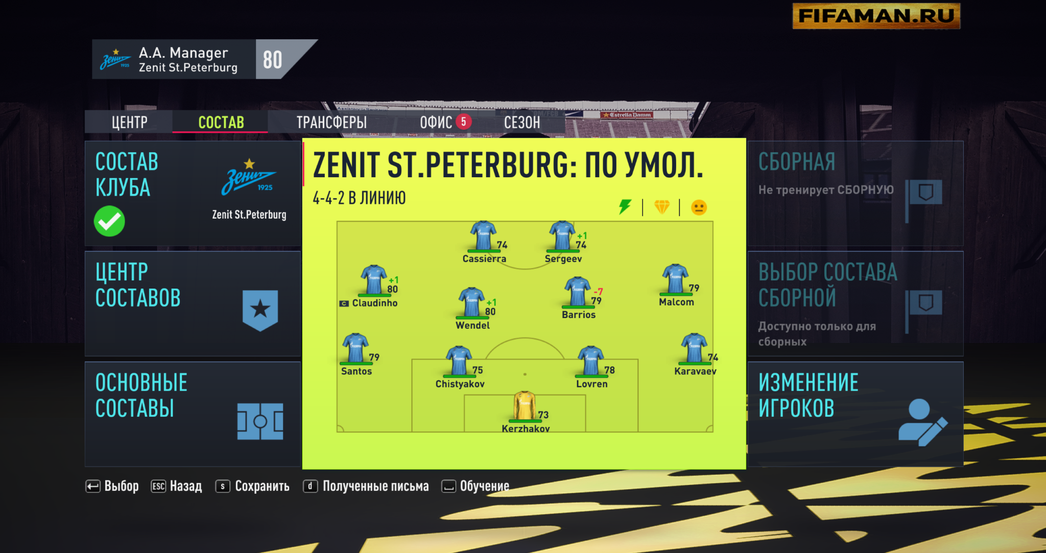 Fifaman fifa. Состав Зенита в ФИФА.