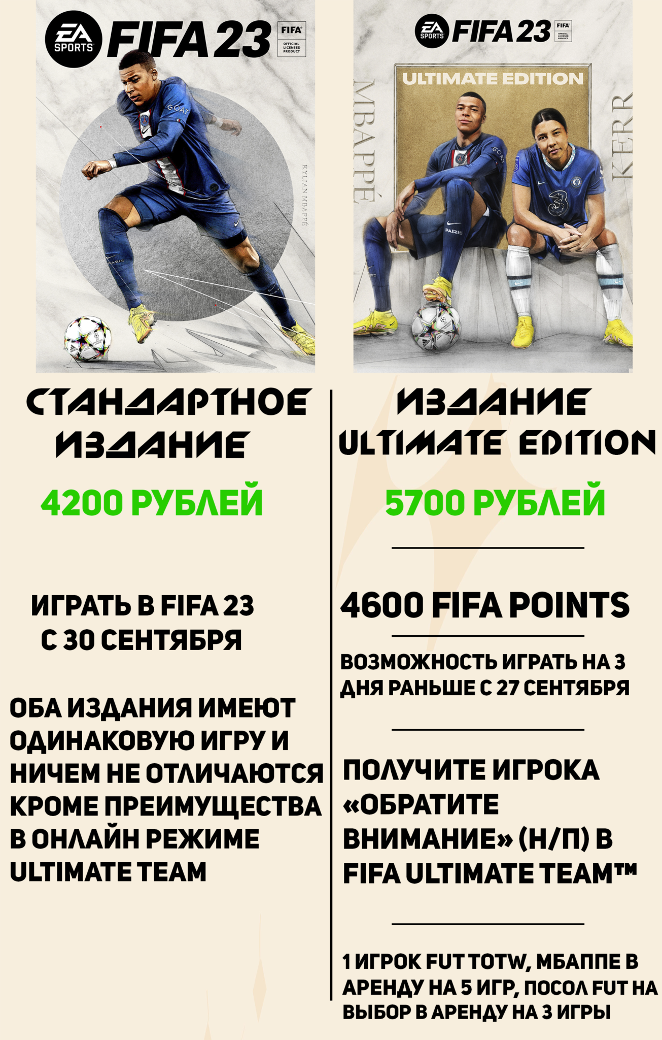Дорогой аккаунт в фифе мобайл. Fifa 23 ps5 диск. Фифа мобайл 23 аккаунты. Фифа мобайл 2020. Аккаунт с фифа 23.