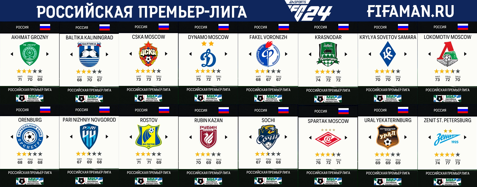 Fc24 мод рпл. Fc24 мод рпл