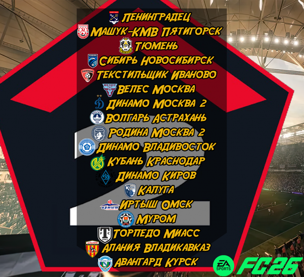 Команды ФНЛ 2 в fc26