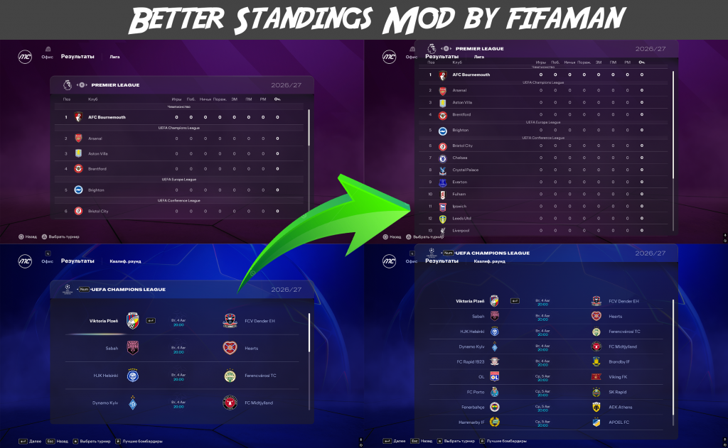 better standings mod